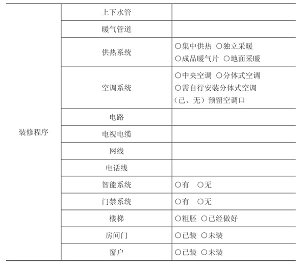 房屋基本情况记录表