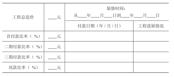 装修款核算记录表