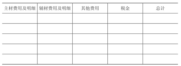 装修款核算表