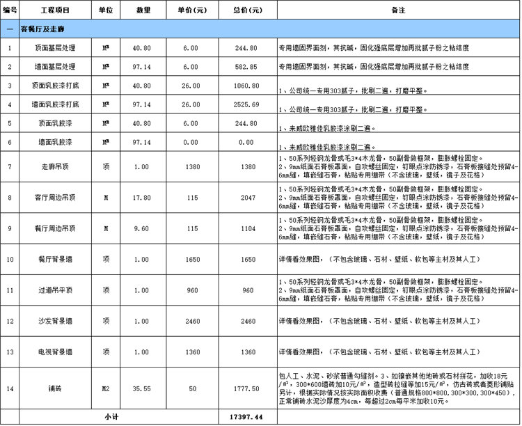 客餐厅及走廊装修预算表