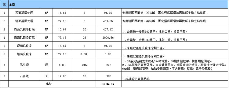 主卧室装修预算表