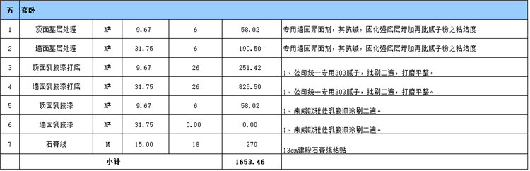 客卧室装修预算表