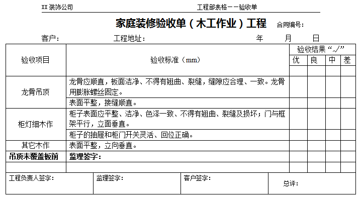 家庭装修验收流程和标准—家庭装修验收单(木工作业)工程项