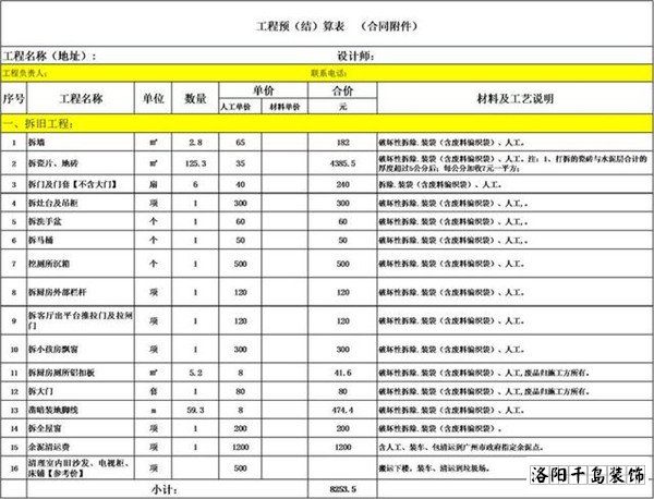 一份完整的家装报价单应包含哪些费用