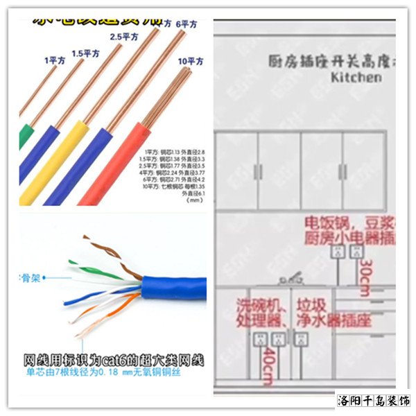 水电改造材料材料及施工标准